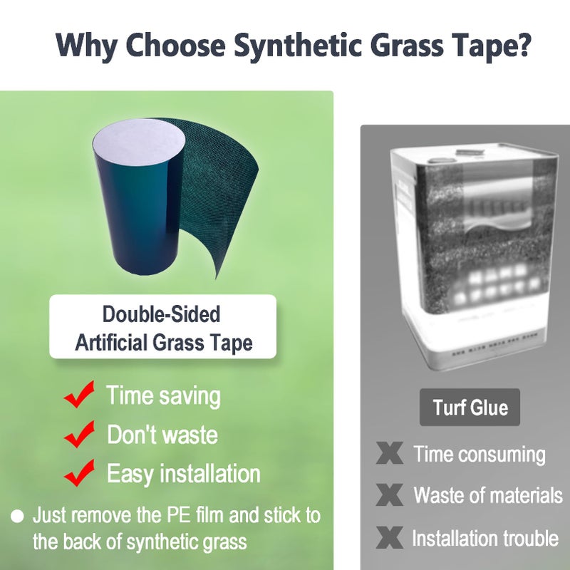 COBARYEN Artificial Grass Turf Self Adhesive Tape,Seaming Tape for Carpet,Tape for Connecting Artificial Turf Grass (6InX33Ft(Double-Sided)) - Image 4